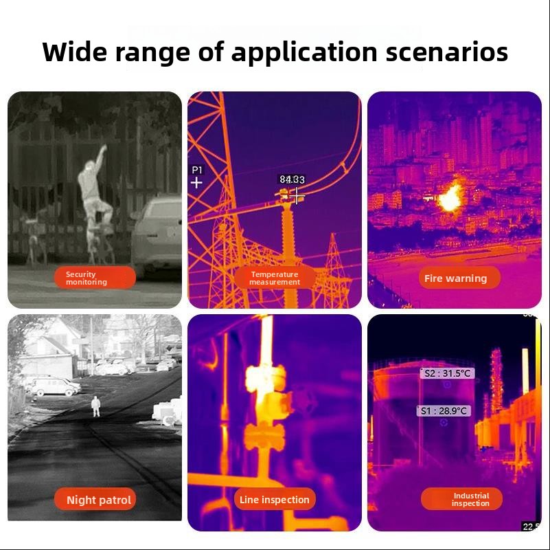 Drone Thermal Imaging - Nueva cámara térmica para cámara térmica