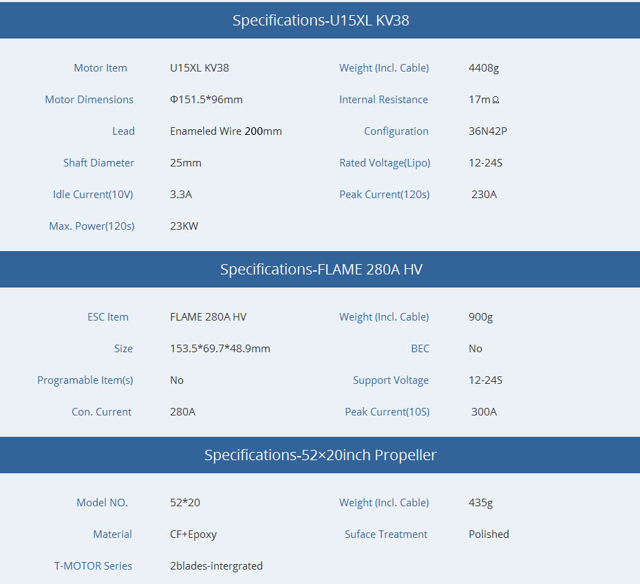 Motor T-MOTOR U15XL KV38 24S,  - Drone Lidar reseña y precio