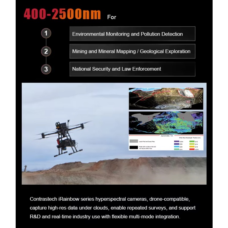 Cámara Hiperespectral NIR para - Drone Agriculture Monitoring reseña y precio